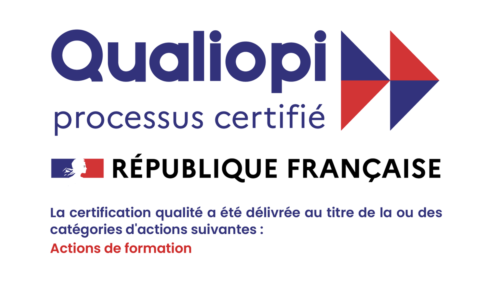 Qualiopi atteste de la qualité du processus mis en œuvre par les prestataires d’actions concourant au développement des compétences (PAC) qui souhaitent accéder à des fonds publics ou mutualisés.